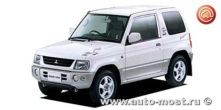 Mitsubishi Pajero Mini: 9 фото